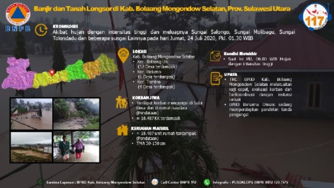 Wilayah banjir di Bolaang Mongondow, Sulawesi Utara 