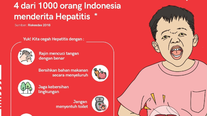 Peringatan Hari Hepatitis Sedunia, 28 Juli 2020