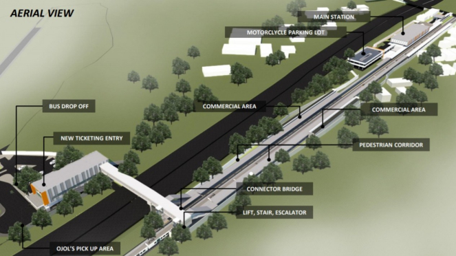 Aerial view rencana pengembangan new image Stasiun Pondok Ranji