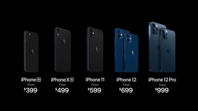 Apple Luncurkan iPhone 12 Mini, Pro, Pro Max, dan HomePod Mini.