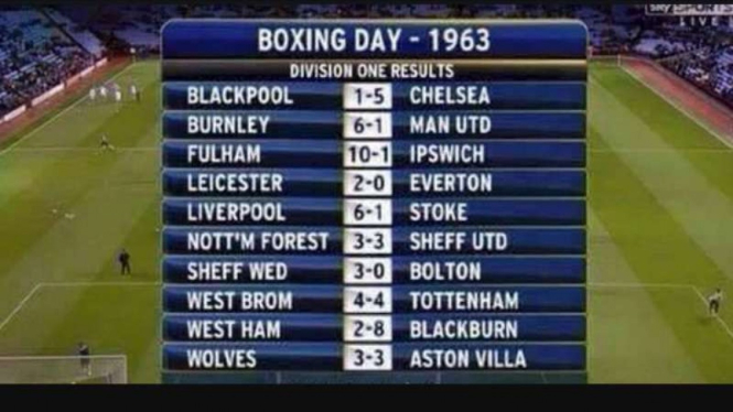 Boxing Day di musim 1963/64