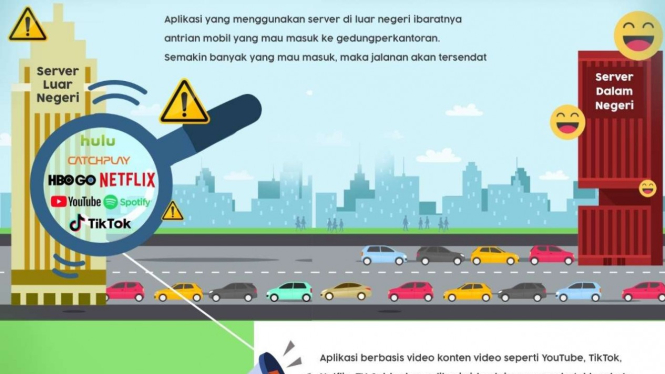 Ilustrasi kebutuhan internet.