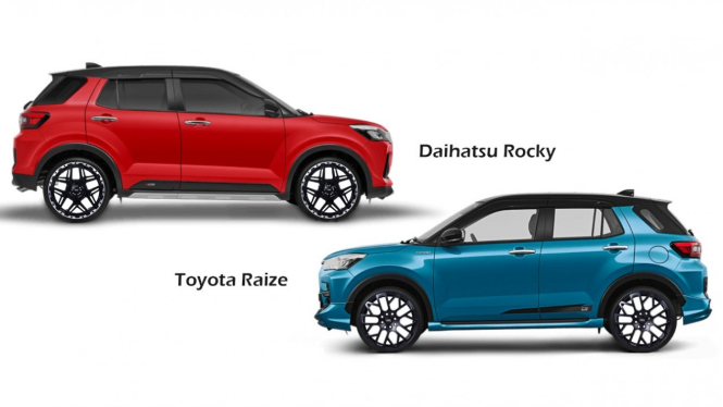 Pelek HSR Wheel untuk Toyota Raize dan Daihatsu Rocky