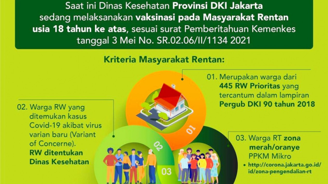 Dinkes DKI Jakarta mulai gelar vaksinasi usia 18 tahun ke aatas