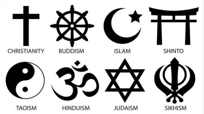 macam-macam agama