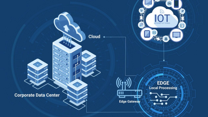 Ilustrasi edge computing.