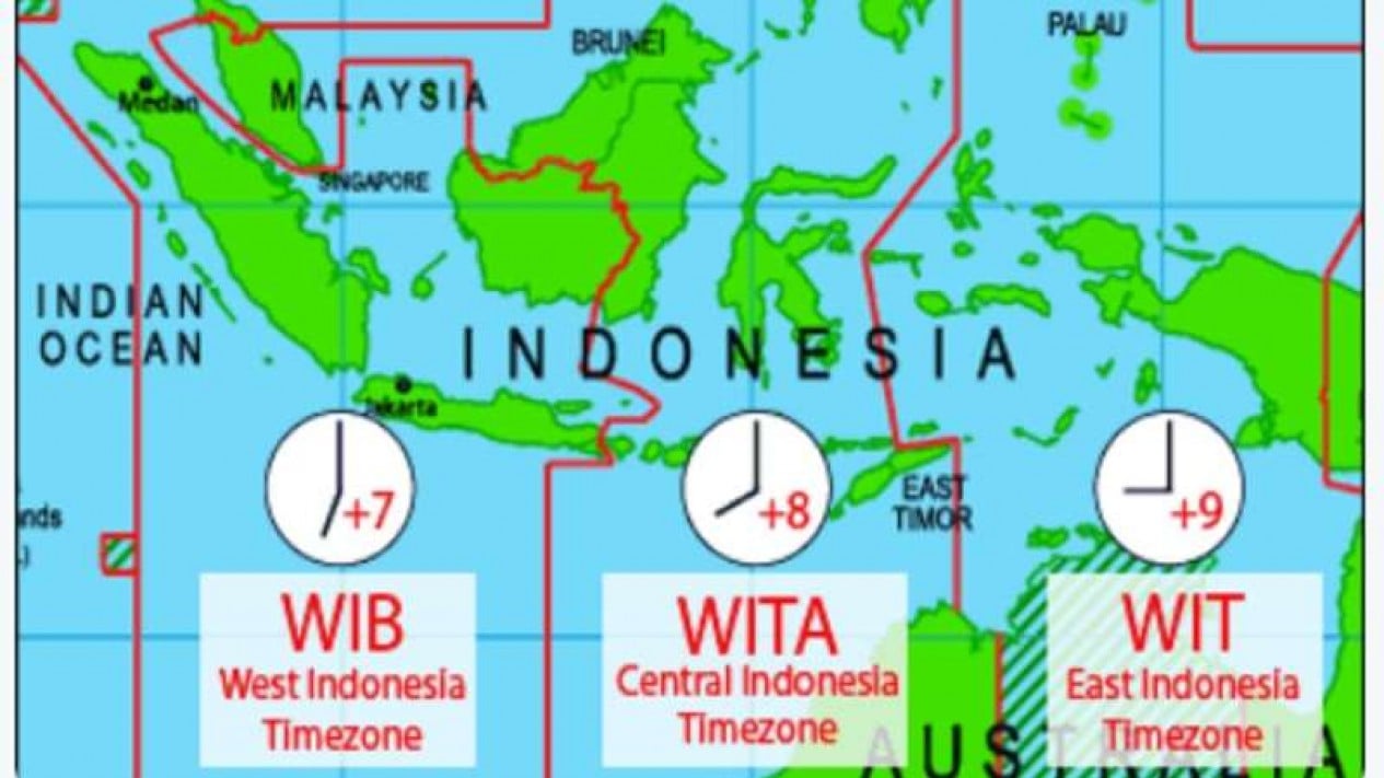 Perbedaan Waktu di Indonesia: WIB, WITA, dan WIT