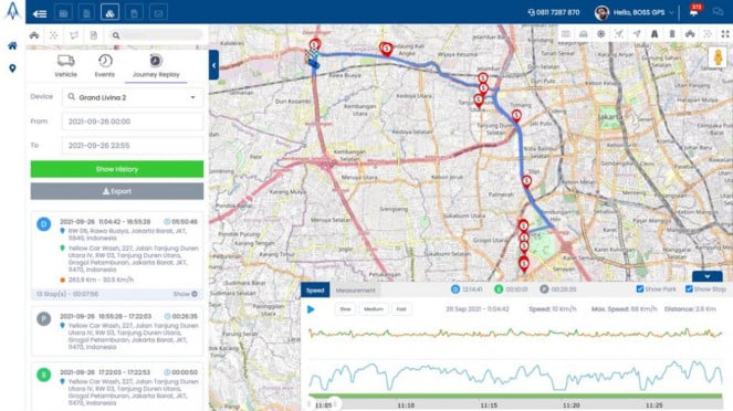 Aplikasi GPS Tracker buatan lokal.