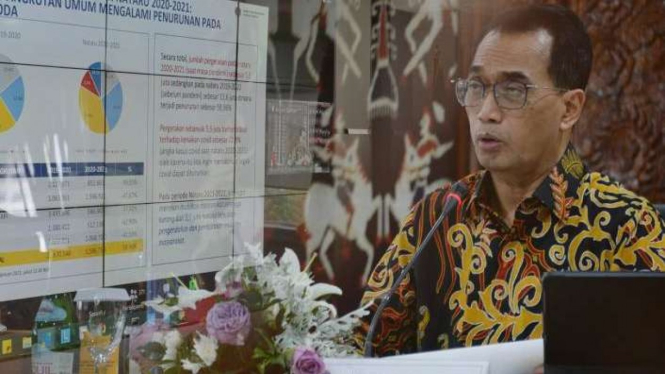 Menteri Perhubungan Budi Karya Sumadi saat mengikuti rakor secara daring.