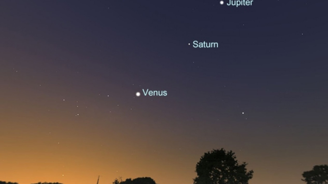 Jejeran tiga planet yang akan tampak berkilau pada 19 November 2021 Pukul 8 malam waktu Sydney. (ABC/Stellarium)