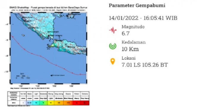 8 Sejarah Gempa Di Selat Sunda, Ada Yang Sampai Tsunami 30 Meter