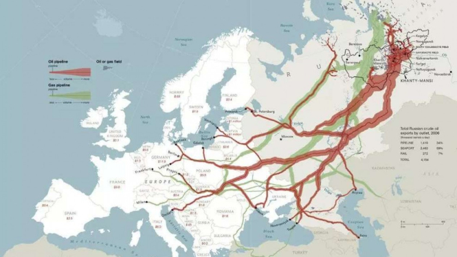 Peta Pipa Jalur Gas Rusia ke Eropa.