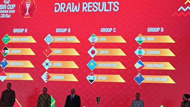 Hasil Undian FIBA Asia Cup 2022