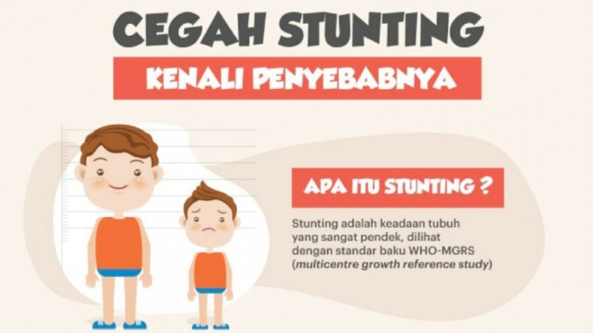 Ilustrasi stunting