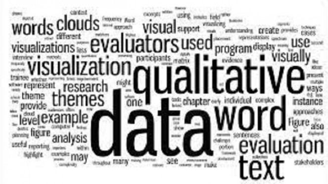 Qualitative