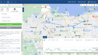 Pelacak GPS untuk Kendaraan Kini Semakin Canggih