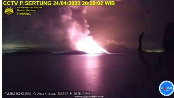 Gunung Anak Krakatau Meletus