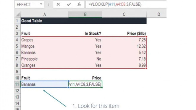 step 2 rumus vlookup Ms. Excel
