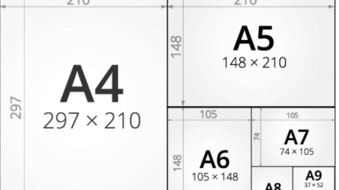 Ukuran Kertas Hvs Sama Dengan – Caribes.net