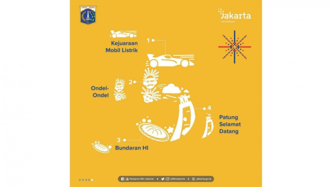 Logo HUT Jakarta ke-495