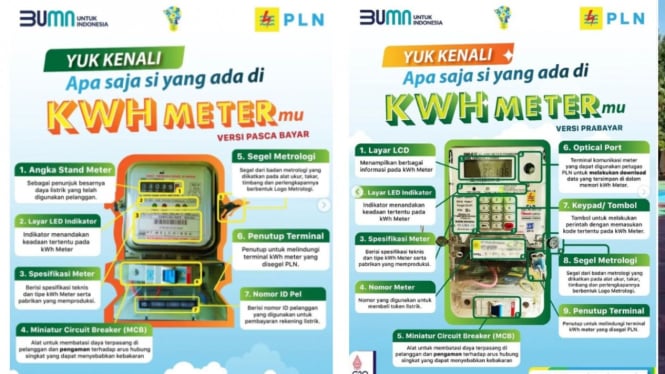 Penjelasan pln mengenai komponen kWh meter