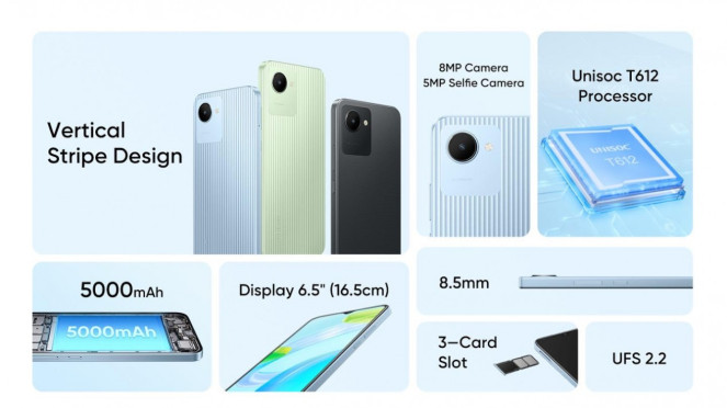 Realme C30.
