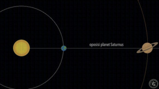 Fenomena Astronomi selama Agustus, dari Supermoon hingga Hujan Meteor