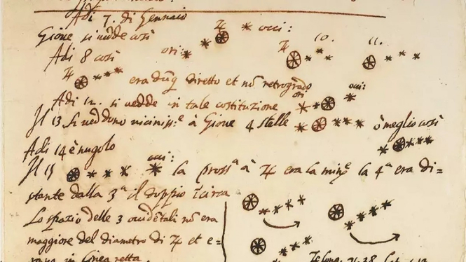 Manuskrip yang diduga tulisan Galileo ternyata palsu.