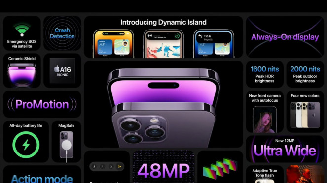iPhone 14 Pro.