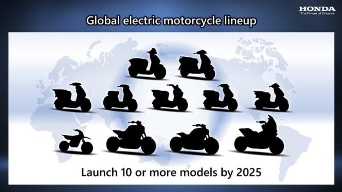 10 model motor listrik yang bakal dirilis Honda