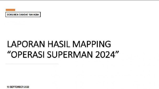 Dokumen operasi Superman 2024