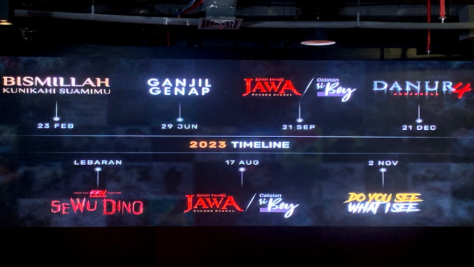 Daftar film yang tayang di tahun 2023