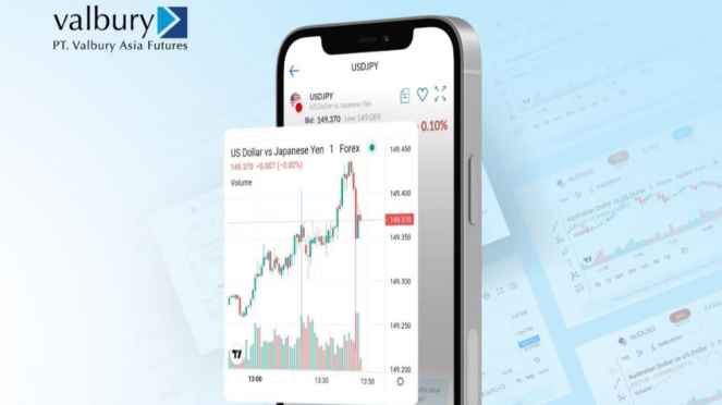 TradingView