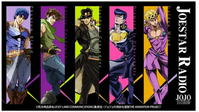 JoJo's Bizarre Adventure 