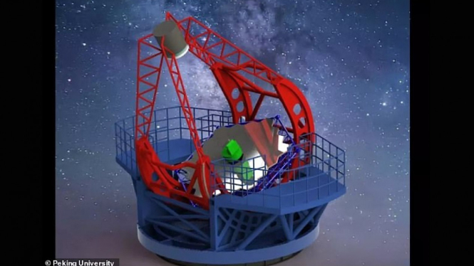 Expanding Aperture Segmented Telescope (EAST)