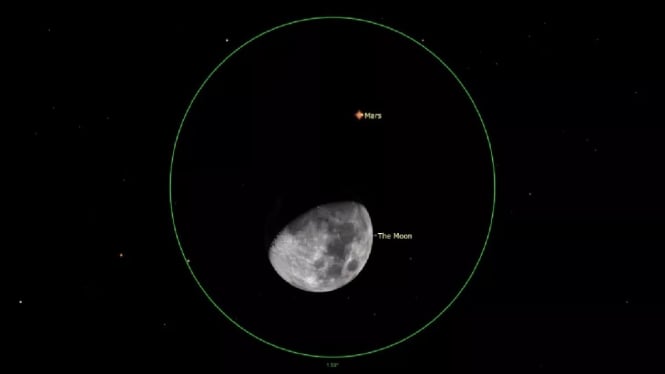 Ilustrasi Gerhana Bulan Mars.