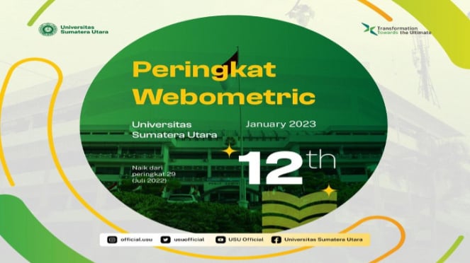 Webometrics 2023: USU Duduki Peringkat 12 Kampus Terbaik Di Indonesia