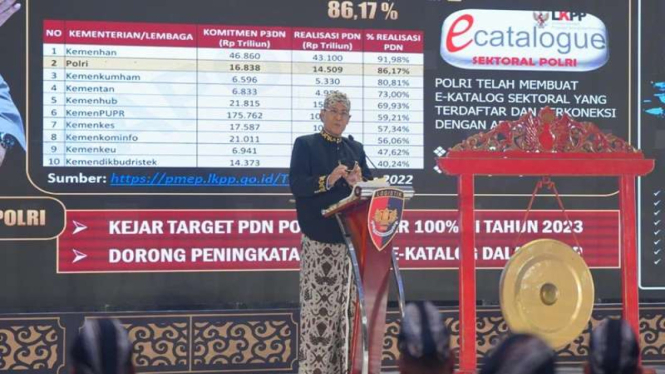 Asisten Logistik (Aslog) Polri Irjen Pol Raden Prabowo Argo Yuwono