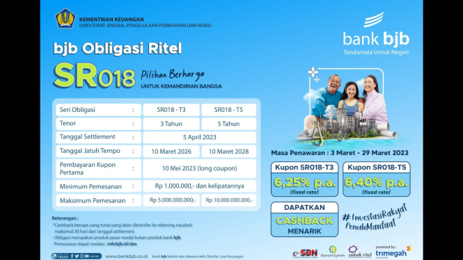 BJB Obligasi Ritel