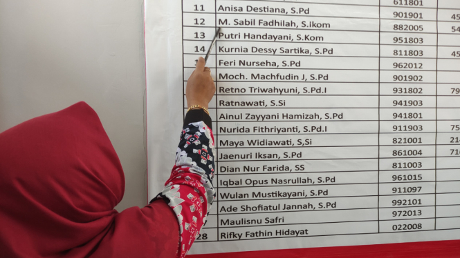 Humas SMK Telkom Sekar Kemuning, Cirebon, tunjukkan nama guru Sabil Fadhilah