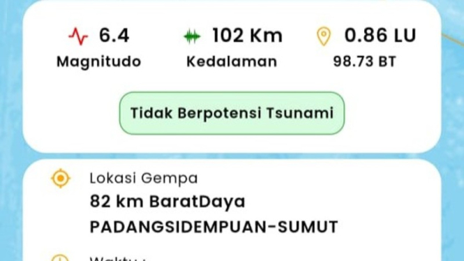 Gempa bumi dengan kekuatan magnitude 6,4 terjadi di Kota Padangsidimpuan, Sumatera Utara, Senin malam, 3 April 2023, sekitar pukul 21.59 WIB. 