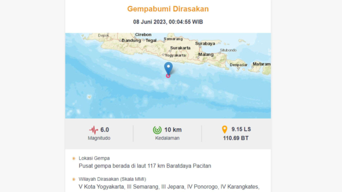 Gempa di Yogyakarta