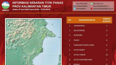 BMKG Deteksi 13 Titik Panas Di Kalimantan Timur