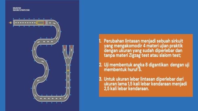 Penampakan lajur baru uji Surat Izin Mengemudi (SIM) untuk sepeda motor