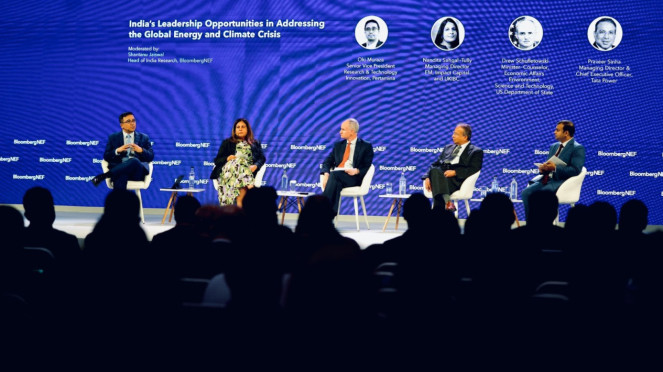 B20 Summit India