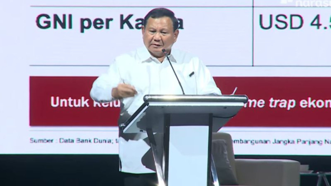 Bacapres Prabowo Subianto di kampus UGM, Yogyakarta.