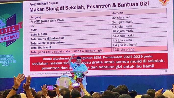 Bakal calon presiden Prabowo Subianto saat menyampaikan pidato dalam acara deklarasi Setia Prabowo di Jakarta, Sabtu, 7 Oktober 2023.