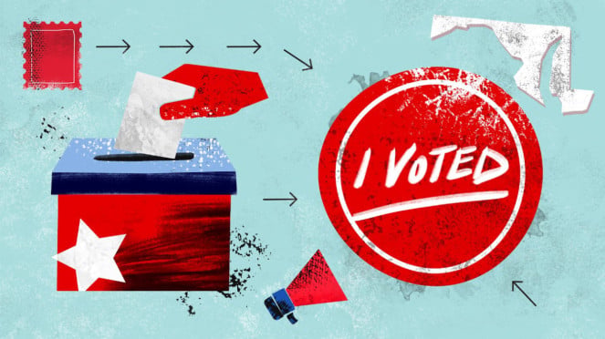 Metode i-voting.