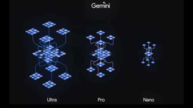 Google Rilis Gemini AI.