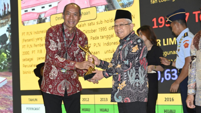 Direktur Utama PLN Indonesia Power Edwin Nugraha Putra menerima penghargaan Proper Emas dari KLHK langsung melalui Wakil Presiden (Wapres) RI Ma'ruf Amin